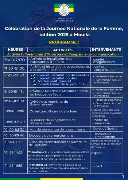 Journée nationale de la femme 2025 à Mouila