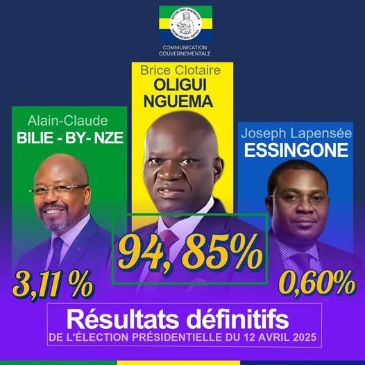 Résultats définitifs de l’élection Présidentielle